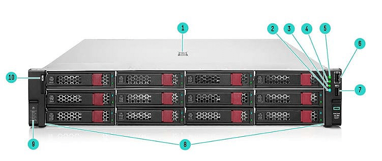 سرور HPE Proliant DL380 G11