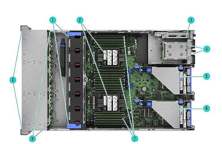 سرور HPE Proliant DL380 G11