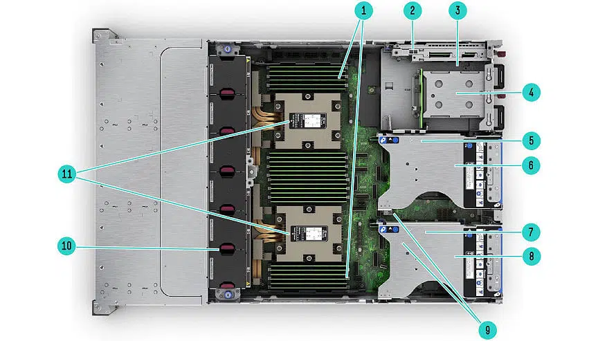 سرور HPE Proliant DL385 G11