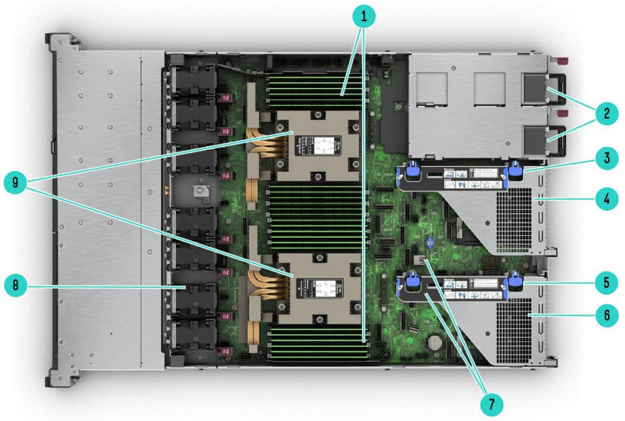 نمای داخلی سرور HPE ProLiant DL365 G11