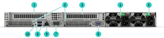 نمای پشتی سرور HPE ProLiant DL365 G11