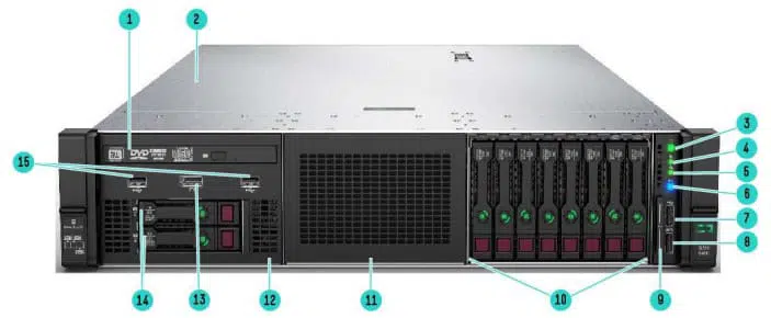 نمای روبروی HPE ProLiant DL560 Gen10