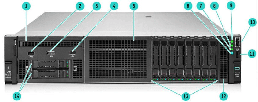 نمای روبرو سرور HPE ProLiant DL560 Gen11