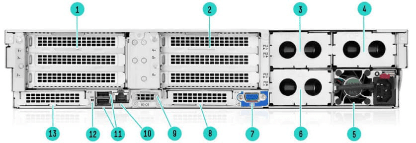 نمای عقب سرور HPE ProLiant DL560 Gen11