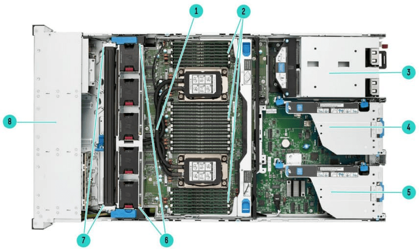 نمای داخلی سرور HPE ProLiant DL560 Gen11