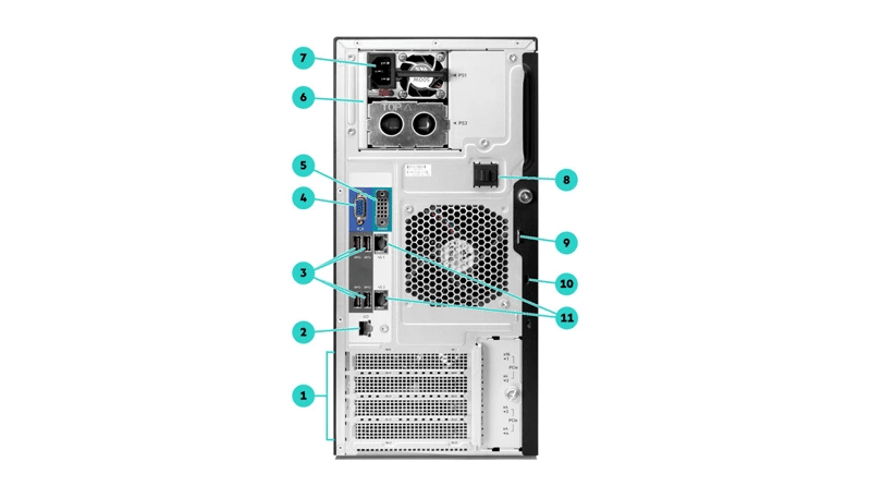 نمای پشت سرور HP ML30 G10