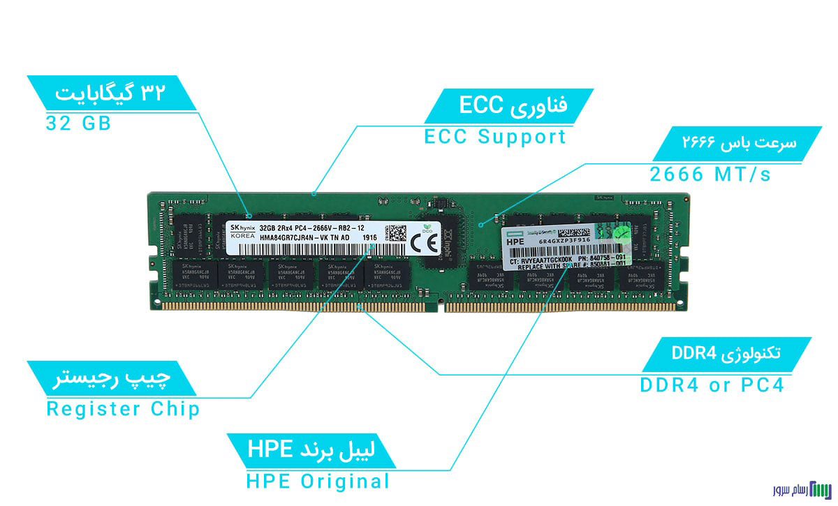 رم سرور HP 32GB PC4 2666