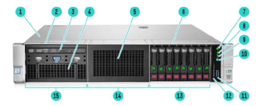 سرور HPE ProLiant DL380 G9 نمای روبرو