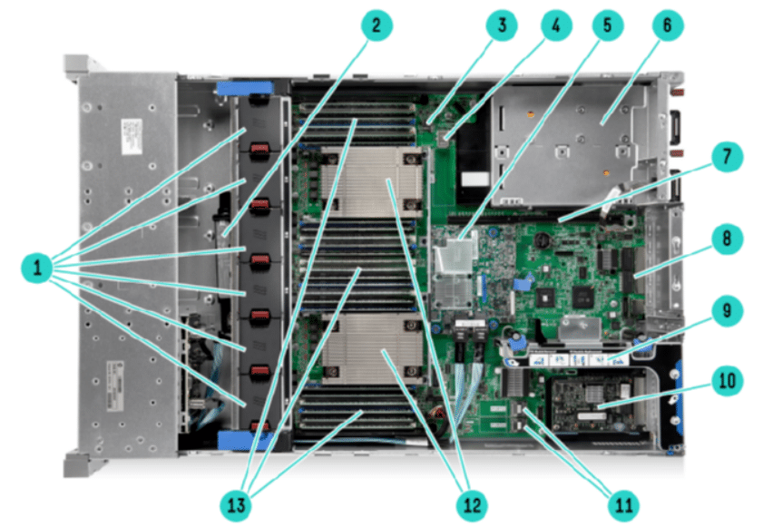 نمای داخلی سرور HP proliant DL380 G9